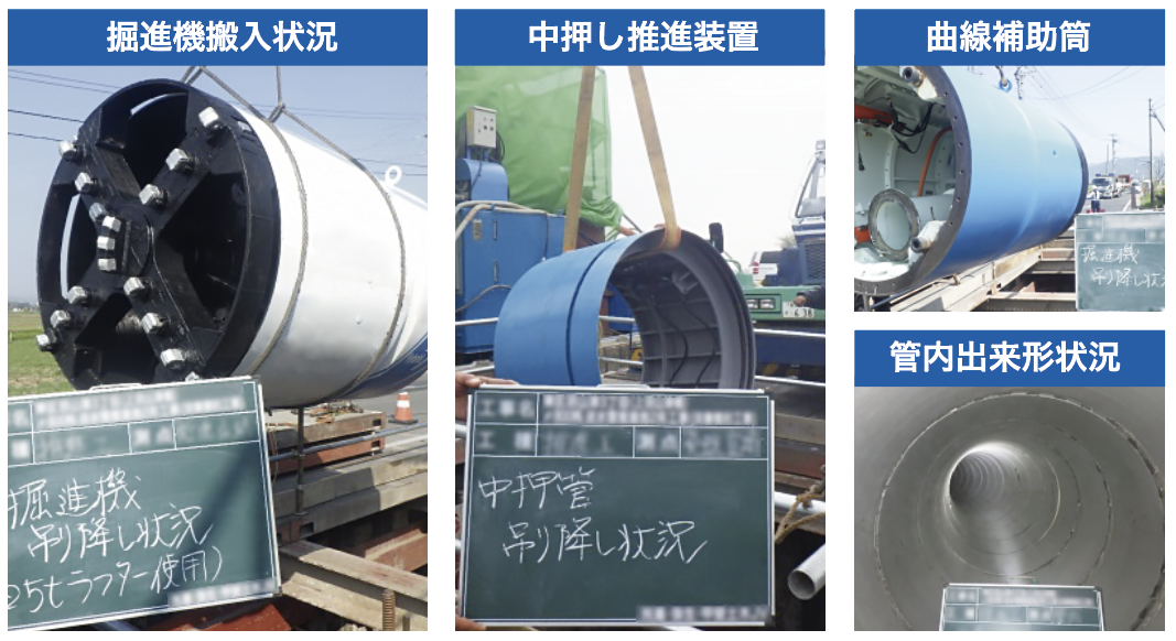 施工実績 | ハイブリッドモール 大中口径管推進工法